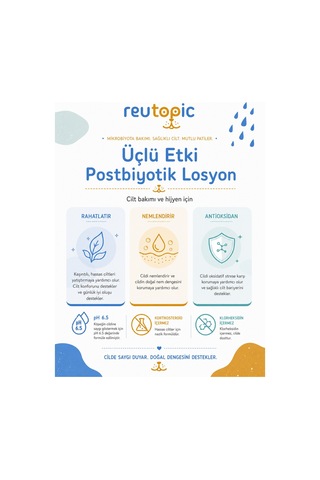 Köpekler İçin 100 Ml Reutopic Dermatit Losyon