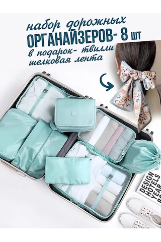 Online Select Bavul İçi Seyahat Çantası Seti, 8 Parça 131442173 Turkuaz