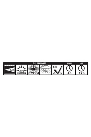 Maglite Sg2lre6y Mag-Tac Led Fener (Blisterli) Çok Renkli