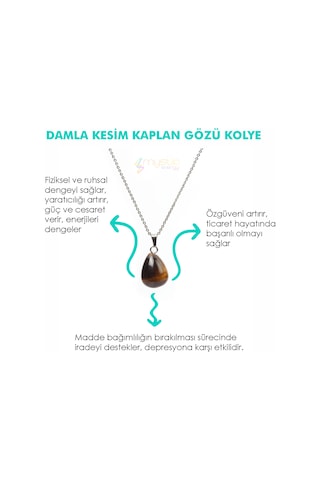 Mystic Energy Doğal Taş Kaplan Gözü Ister Kolye Ister Anahtarlık N11.31122 Gri