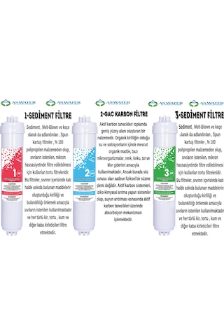 LG SU ARITMA CİHAZI UYUMLU KAPALI KASA 5 AŞAMALI FİLTRE