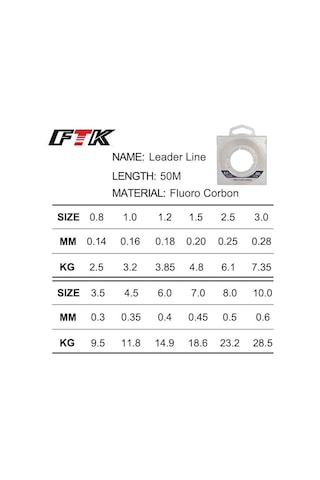 Ftk 50m/100m %100 Karbon Üretim Hattı Lider Hattı Florokarbon Olta 0.8 -10.0 7.0-0.45mm-18.6kg