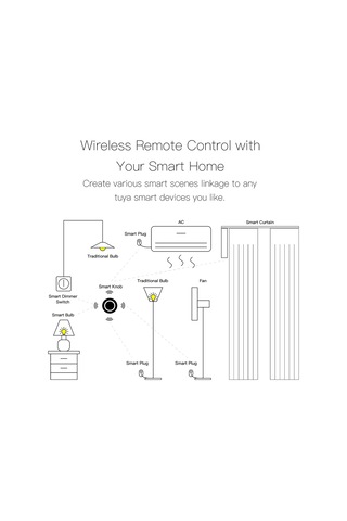 Skycity Zigbee 3.0 Akıllı Ev Senaryo Kontrolörü - Dimmable Anahtar, Uygulama Zamanlama, Kablosuz, Pili İle Siyah Siyah