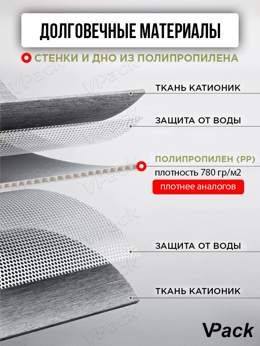 Vpack Kapaklı Büyük Katlanabilir Saklama Kutuları 316766703 Gri