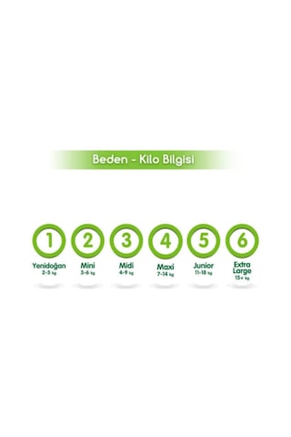 Bebem Natural Bebem Naturel 6 Numara 60 Adet