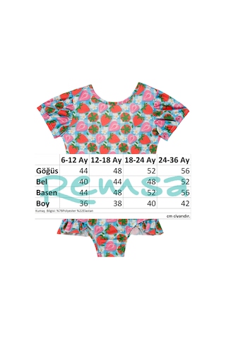 Uv Korumalı Kısa Kollu Tulum Kız Bebek Yüzücü Mayo Çilek Desen 5109 Mavi Mavi