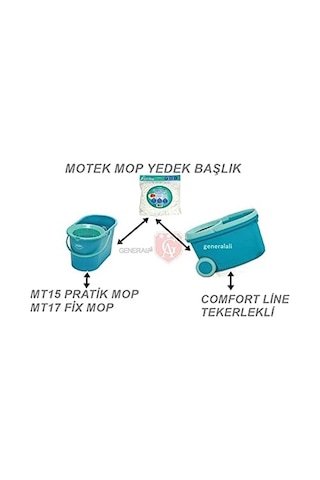 Motek Yedek Püskül Fix,pratik,trent,mopida,comfort Modellere Uyumlu 2adet Diğer