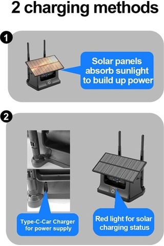 Solar Şarjlı Wireless Karavan Geri Görüş Kamerası 1080p - Premium