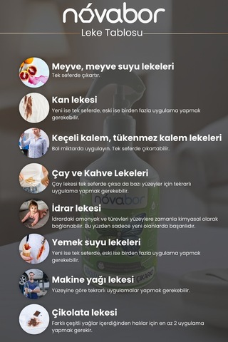Novabor Özel Doğal Leke Çıkarıcı Sprey 500 ML