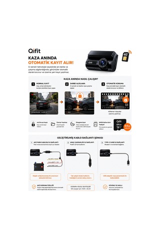 4g Sım Kartlı 2k Araç Kamerası Canlı İzleme + Park Modu + 64gb Hediye
