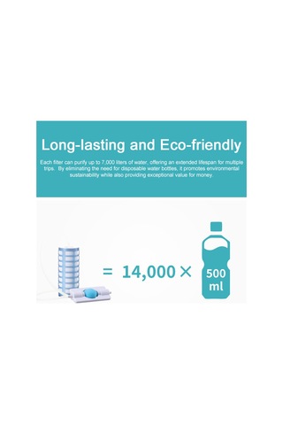 Mufunye Outdoor Kampanya Su Filtresi, Taşınabilir Miktarı, Çift Mod Sifon/negatif Basınç , Seramik Membran Teknolojisi, Beyaz