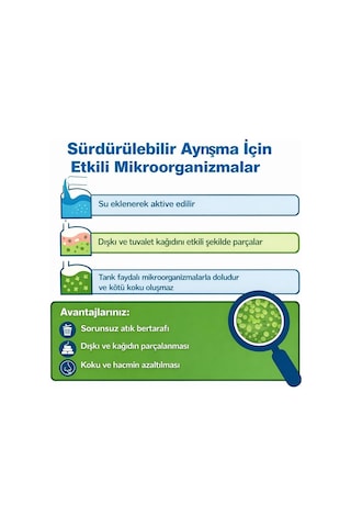 Camp Clean Tuvalet Atık Parçalayıcı 1l