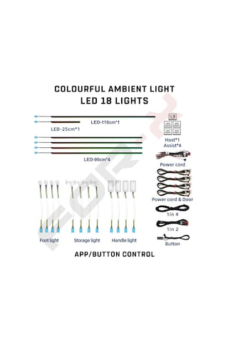 For-x X-led64 Ambıent Lıghtled