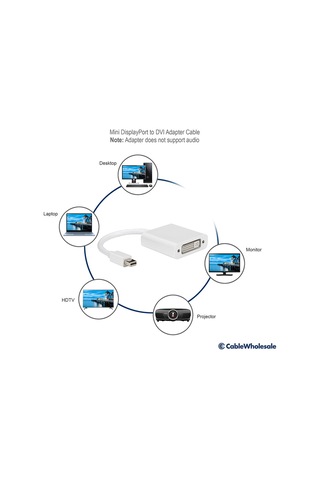 Mini Display To Dvı 24+5 Çevirici Kablo Minidisplay Port Dvı Adaptör