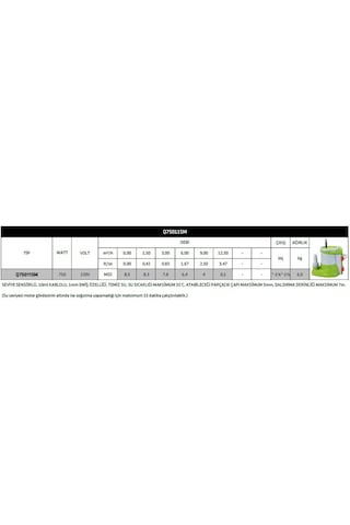 Impo Q750115M Sıfırdan Emişli Dalgıç Pompa