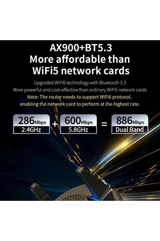 Sones Comfast Cf-947ax 2.4g Ve 5.8g 900mbps Wifi6 Bluetooth Ağ Kartı