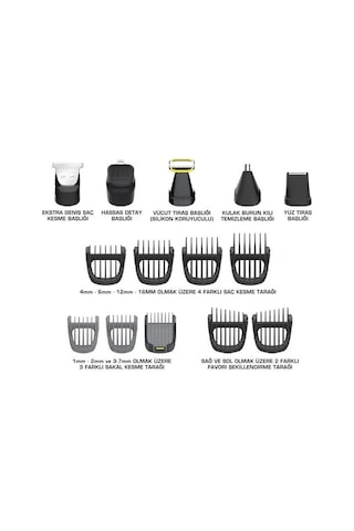 Fakir Execute 2 Blade 15’i Bir Arada Yıkanabilir Erkek Bakım Kiti