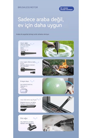 Ebedi Şans8000pa Emişli Taşınabilir Elektrikli Süpürge-beyaz 01