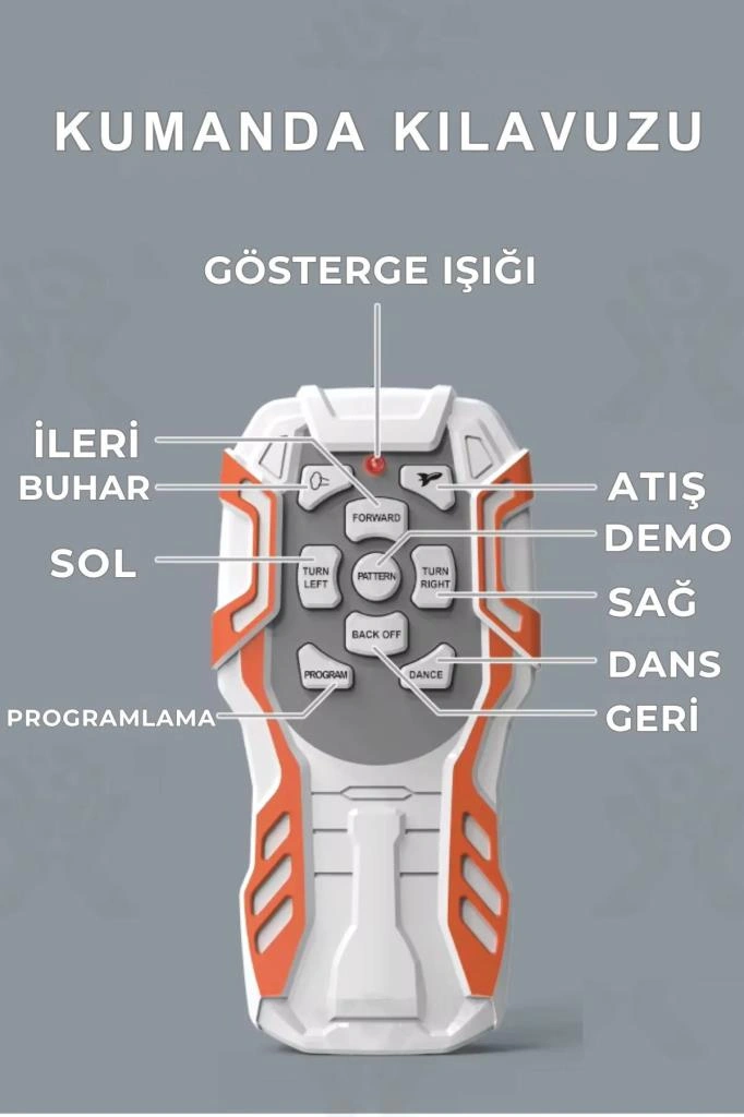 Pilli Işıklı Sesli Full Fonksiyon Duman Ve Su Balonu Atan Kumandalı Robot Oyuncak Çok Renkli