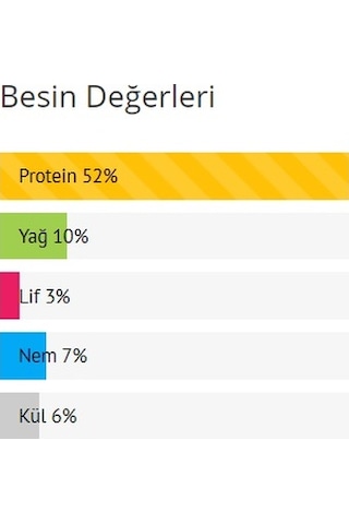 Artakua Betta 100 Ml Ganül Yem