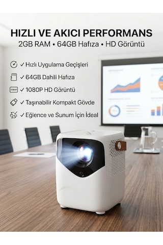 Plentifulyüksek Hd Görünümlü Taşınabilir Projeksiyon Cihazı