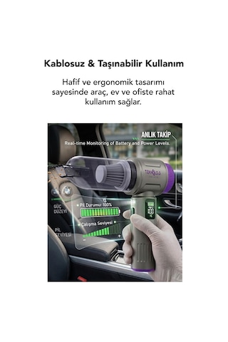 Teknoloji Gelsin Işıklı Göstergeli 22.000 Pa 9 Başlık Yedek Filtre Çantalı Kablosuz Araç İçi Çekim & Üfleme Süpürgesi
