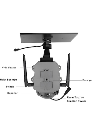 Akıllı 4g Simli Güneş Enerjili Ptz 360 Güvenlik Kamerası