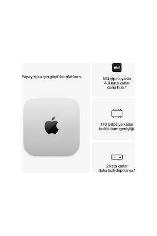 Apple Mac Mini MHQK4TU/A M6 16 GB 256 GB SSD macOS Mini Pc