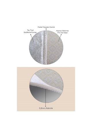 West Home Dijital Baskı Yıkanabilir Kaymaz Taban Leke Tutmaz Mutfak Halısı Salon Halısı Ve Yolluk Wh 561 Grey