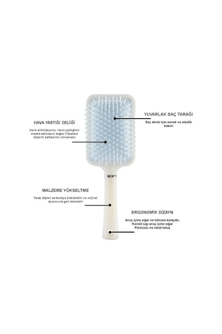 Koodmax Anti-statik Hava Yastığı Dolaşık Önleyici Saç Açma Tarama Fırçası - Mavi