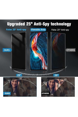 Samsung Galaxy S25 Ultra İle Uyumlu Hayalet Gizlilik Filtreli Privacy 9h Cam Ekran Koruyucu