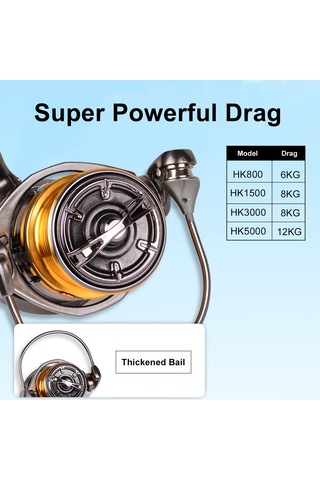Teltree Hk3000 Modeli Metal Sanayi Balık Makinesi - 7+1 Piyano Rulmanlı, 8kg Maksimum Sürtünme, 5.7:1 Dişli Oranı