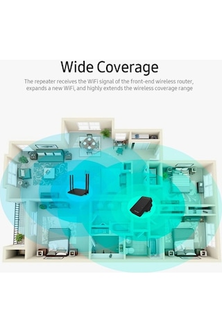 Novahub 300mbps Kablosuz Wifi Güçlendirici - Çift Portlu Mini Router, Ap & Tekrarlayıcı Modu