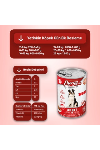 Energy Sığır Etli Yetişkin Yaş Köpek Maması 400 G - 6 Adet