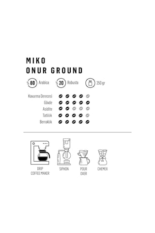 Miko Onur Ground Filtre Kahve 250 G
