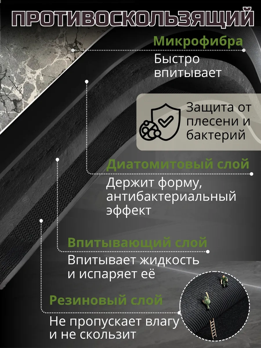 R&e Family Nanobükümlü Buharlı Bulaşık Paspası Emici 437229065 Gri