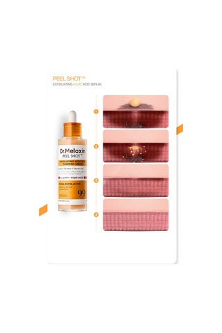 Kojik Asit İçerikli Arındırıcı Aydınlatıcı Bakım Serumu 80 Ml
