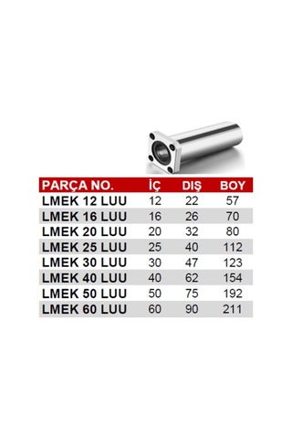 Lmek 25 Luu Lineer Rulman Uzun Tip