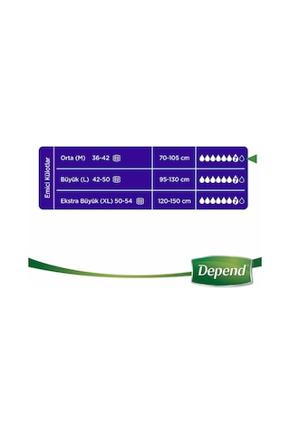 Depend Emici Külot Kadın Hasta Bezi Orta Boy 30 x 10'lu