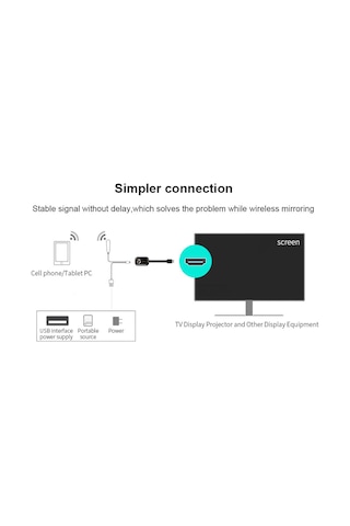 Mirascreen G9 / 5G 4K Kablosuz Hdmı Wifi Görüntü Aktarıcı