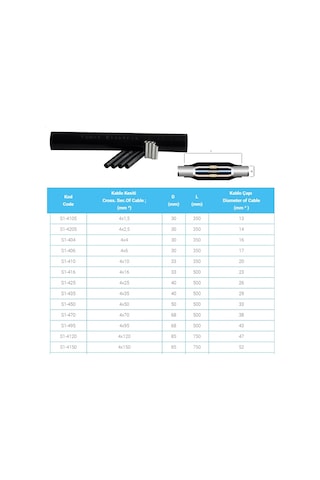 Tamer Isı Büzüşmeli Kablo Ek Muf 4X6 0.6-1Kv