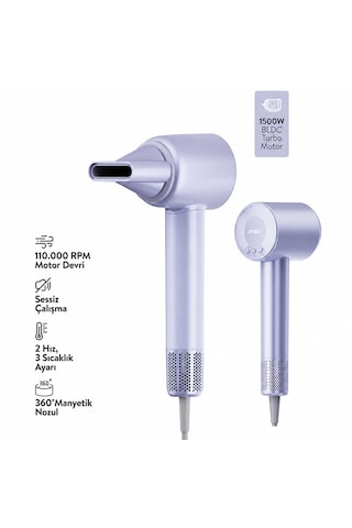 Mavi Bldc Turbo Motor Saç Kurutma - Şekil Makinesi 1500w 3-kdm.hız 4-kdm.ısıayar Sıcak-ılık-hafif-soğuk Shd-1739 Akl
