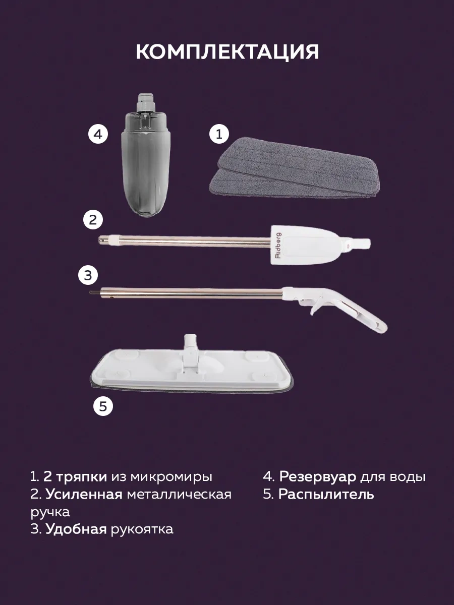 Rıdberg Home Spreyle Mop 2.0 263545800