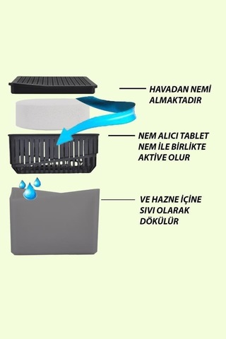 Nem Alıcı 1 Kg Kare Aparat Natural Diğer