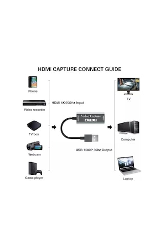 Apera BN03 HDMI 1080P 4K 30Hz Video Capture Görüntü Yakalama Kart