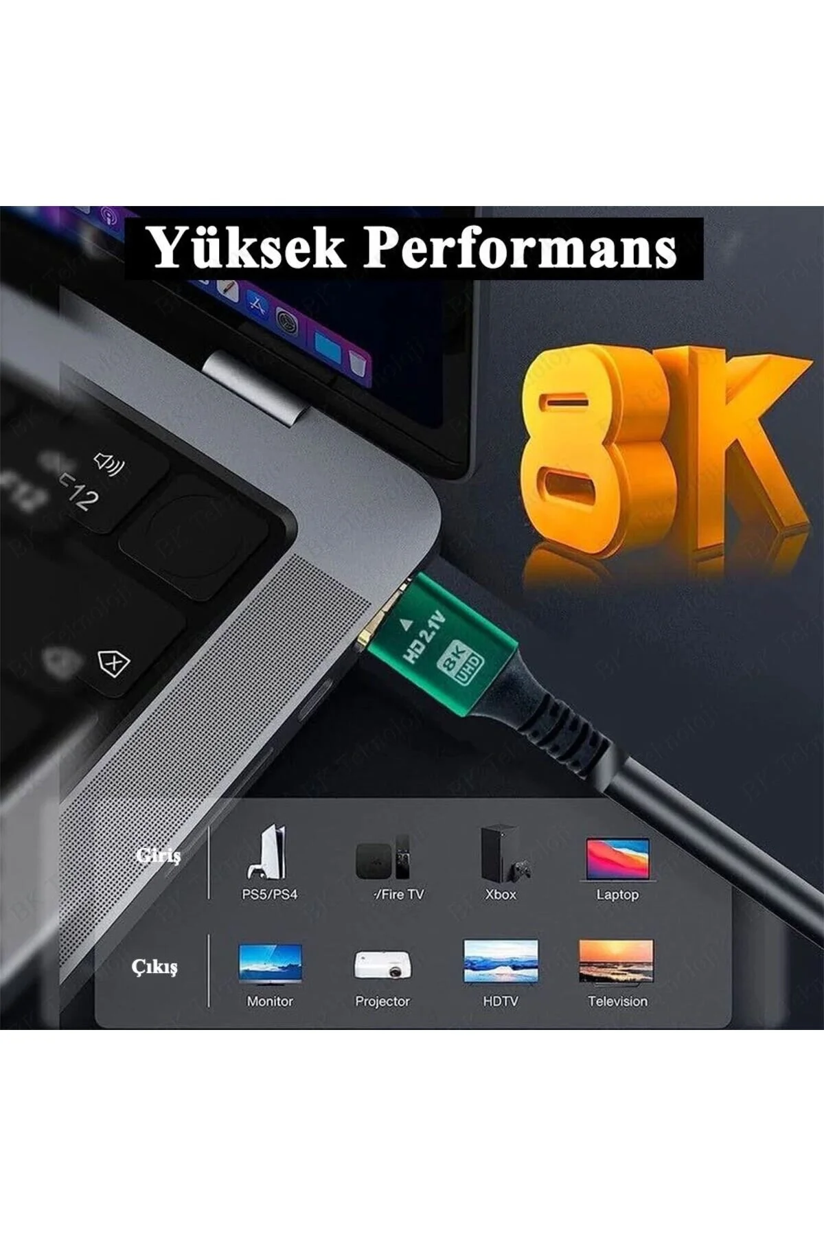 8k 1.5 Metre Ultra Yüksek Hızlı Hdmı 2.1 Kablo 8k Uhd 4k 120hz 48gbps Hdtv/ Pc/ Dizüstü Bilgisayar Ve Oyun Konsolları İçin 1.5m Hdmı Kablosu 001