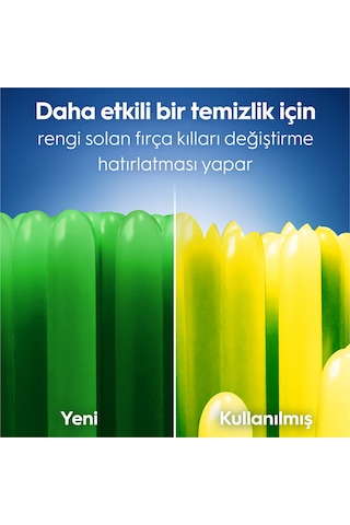 Oral-b Pro Expert Derinlemesine Temizlik Diş Fırçası 2'li Paket