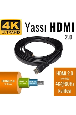 Irenis Hdmi Kablo - Yassı 4K Hdmi Kablosu 4K 60Hz Hdmi 2.0 1 M