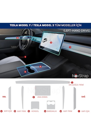 Novstrap Tesla Model Y/3 İle Uyumlu Trim Ve Ekran Koruyucu Film 8 Parça Şeffaf Araç İçi Ppf Kaplama