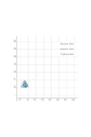 Aquamarıne 925 Ayar Gümüş İle Doğal Topazdan Yapılmış Kolye-görünmez 279308904 Altın